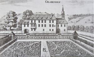 Der Grabenhof (Vischers Schlösserbuch) - 1681